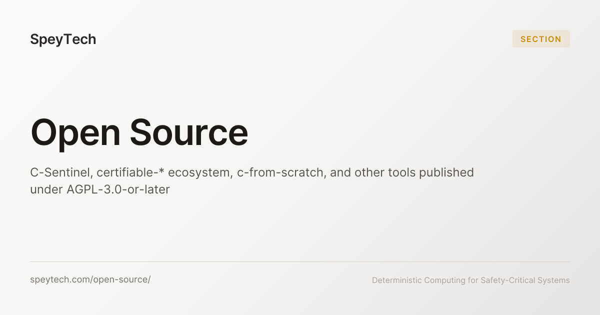 Open Source System On Module Open Source Systems and Tools | SpeyTech